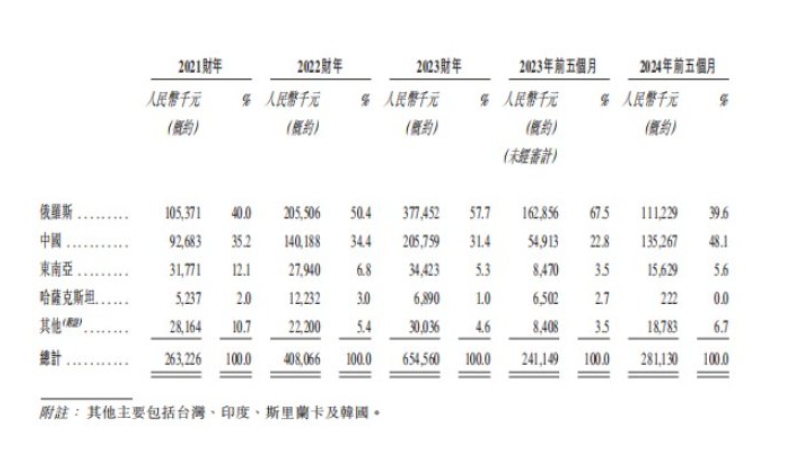 微信截图_20250224173155
