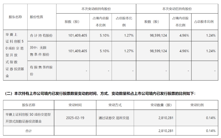 微信截图_20250224174014