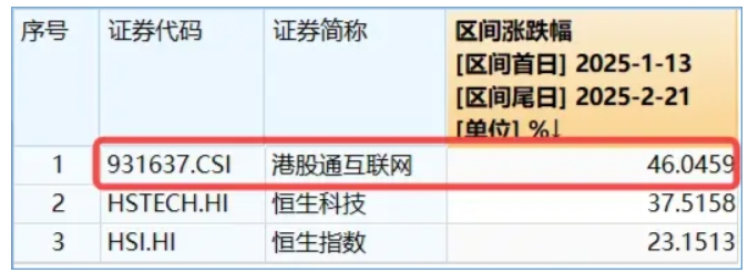 微信截图_20250224174545