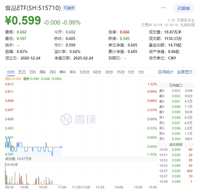 微信截图_20250225152138