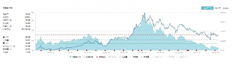 微信截图_20250225152219