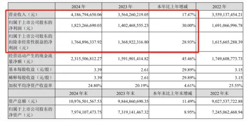 微信截图_20250225152335