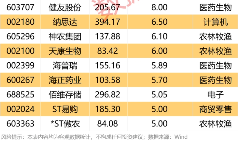 微信截图_20250226145523