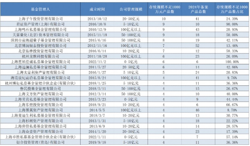 微信截图_20250226150626