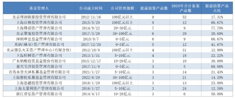微信截图_20250226150729