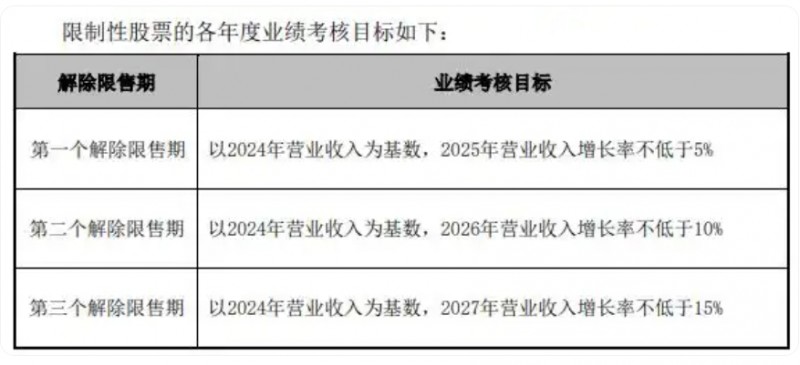 微信截图_20250227150839