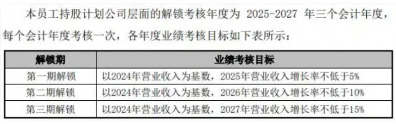 微信截图_20250227150915