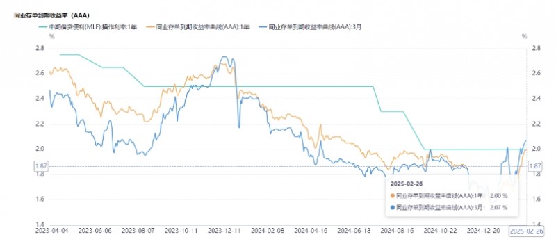 微信截图_20250227152739