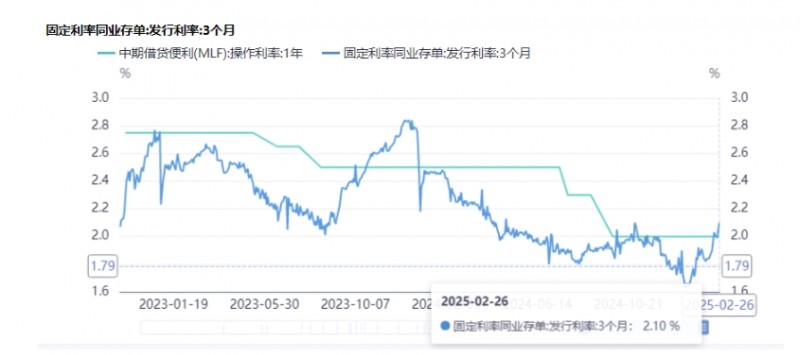 微信截图_20250227152806