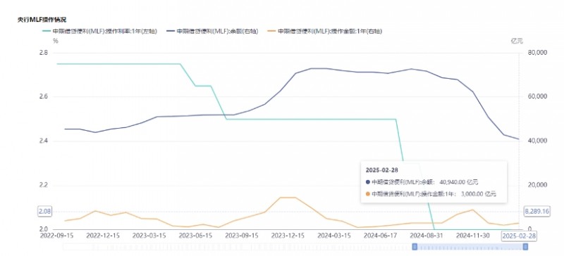 微信截图_20250227152825