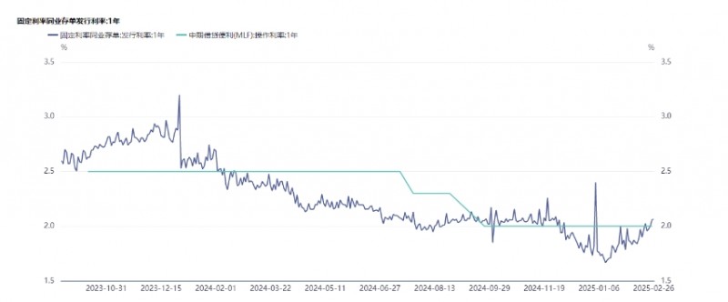 微信截图_20250227152856