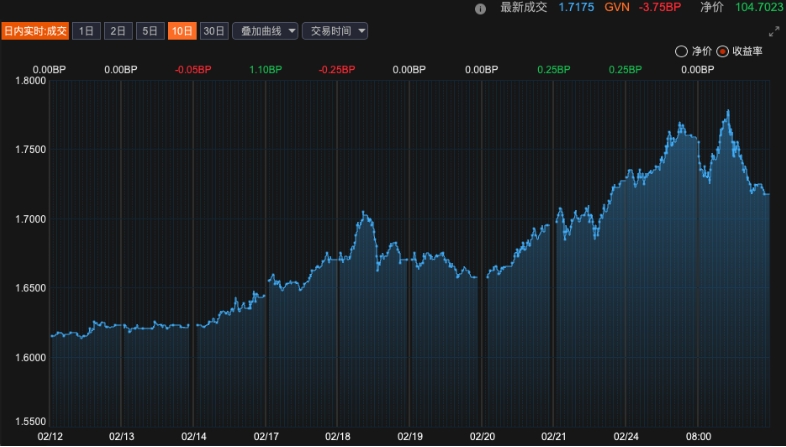微信截图_20250227153142