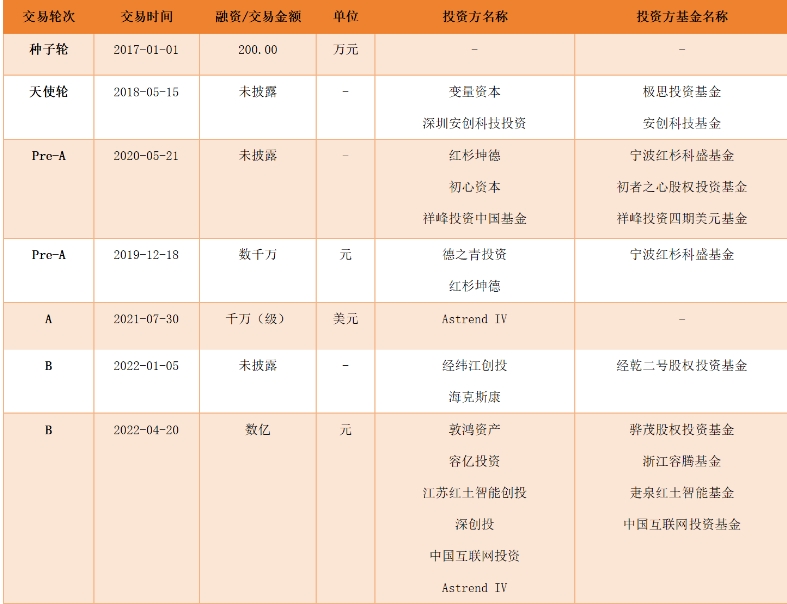 微信截图_20250227153823