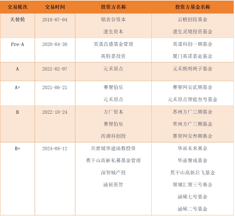 微信截图_20250227154008