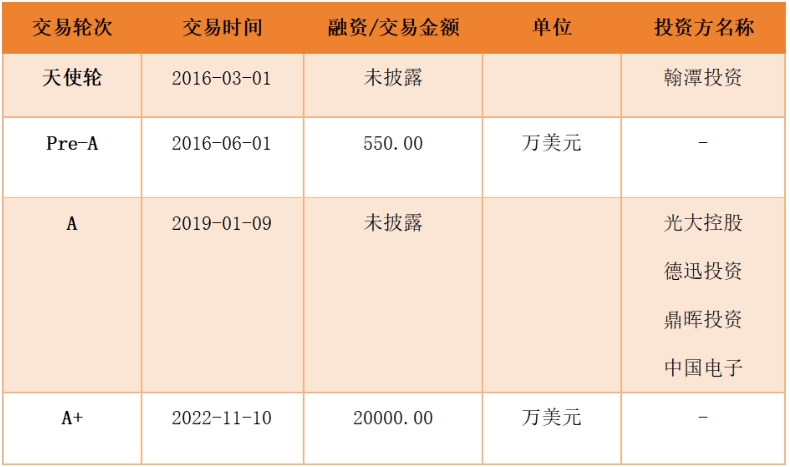 微信截图_20250227154033