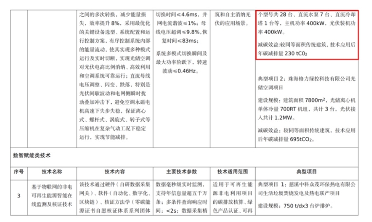 微信截图_20250228152340