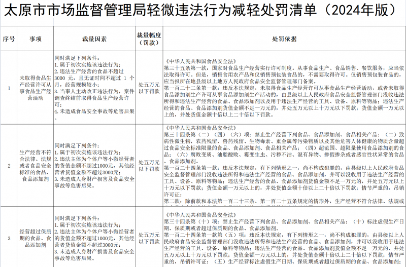 微信图片_20250306094531