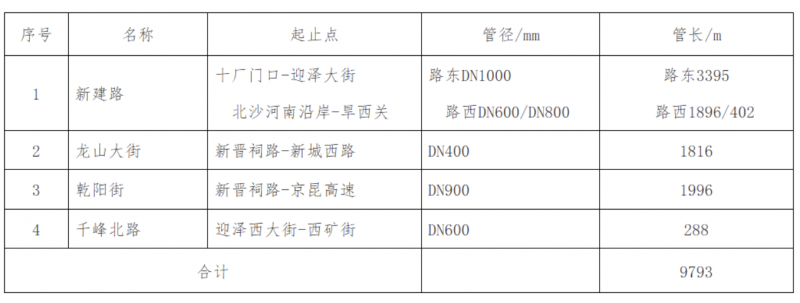 微信图片_20250310144339