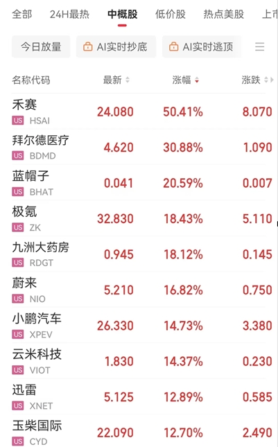 微信截图_20250313174424