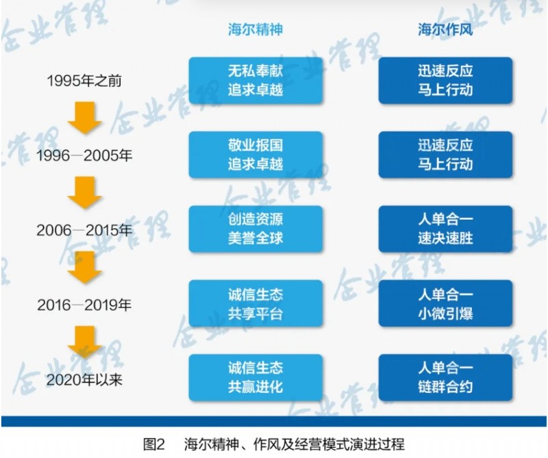 微信截图_20250319160139