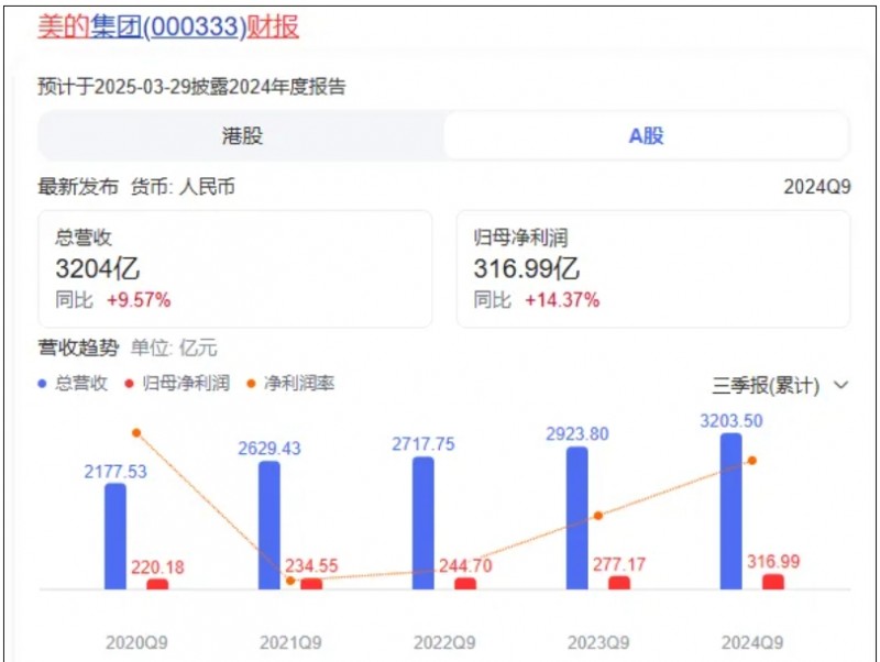 微信截图_20250321094647