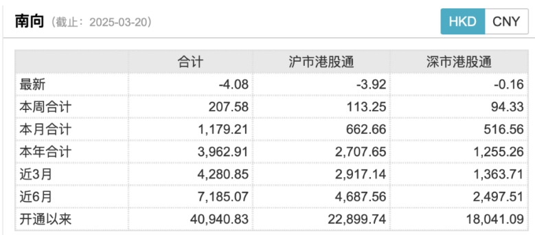 微信截图_20250321154723