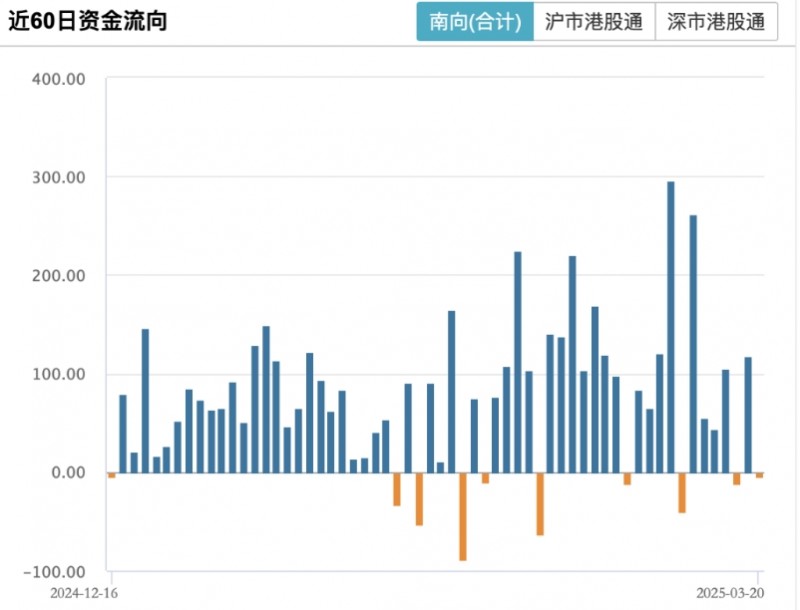 微信截图_20250321154747