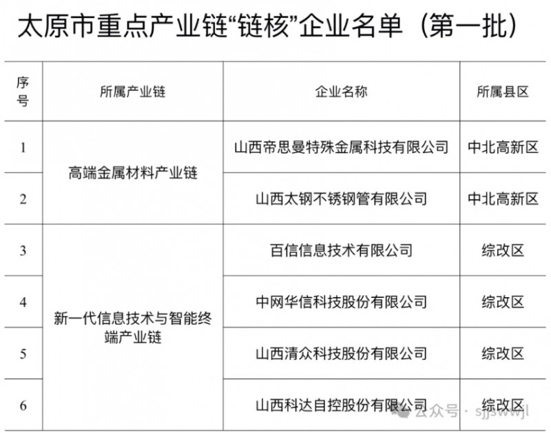 微信截图_20250324101947