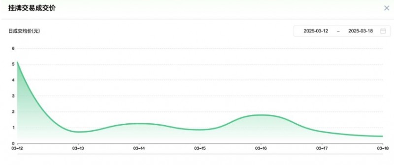 微信截图_20250324174654