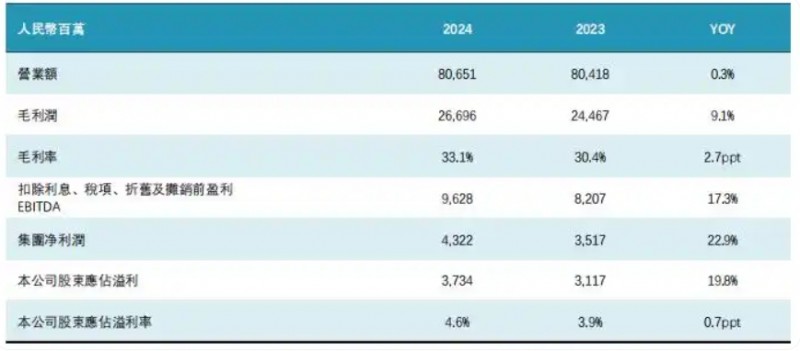 微信截图_20250326104026