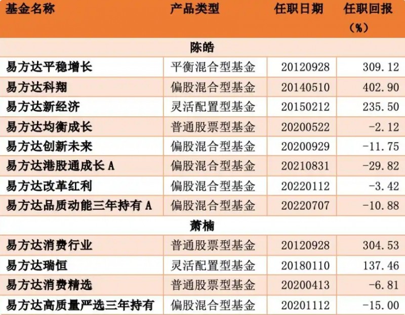 微信截图_20250326104505