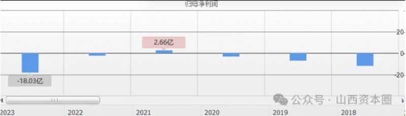 微信截图_20250326161421