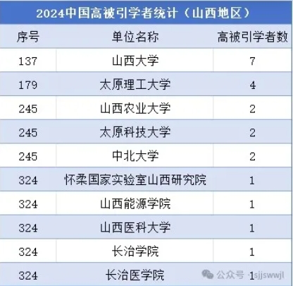 微信截图_20250327155549