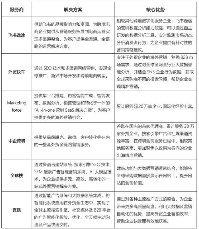 微信截图_20250331164422