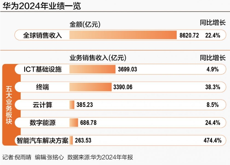 微信截图_20250401095210
