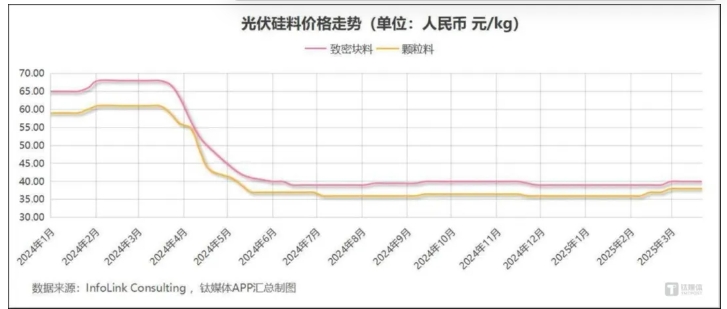 微信截图_20250403103755