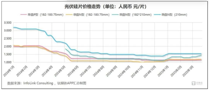 微信截图_20250403103935