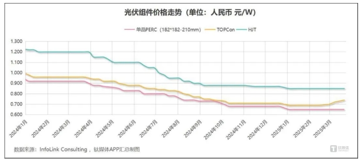 微信截图_20250403104038