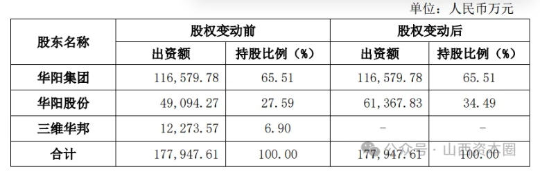 微信截图_20250403163825