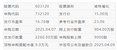 微信截图_20250407095125