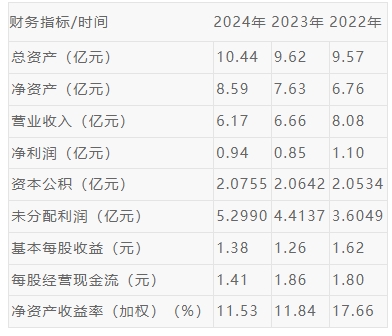 微信截图_20250407095239
