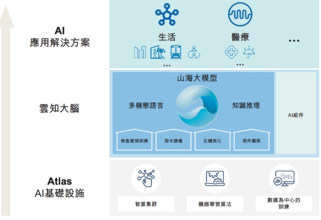 微信截图_20250407095429