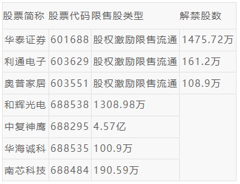 微信截图_20250407095707