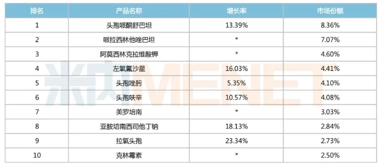 微信截图_20250407100730