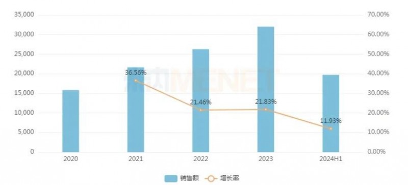微信截图_20250407100828
