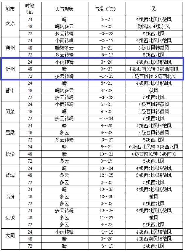 微信截图_20250410110156