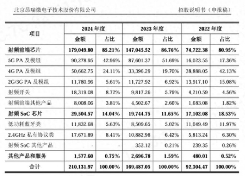 微信截图_20250416175331