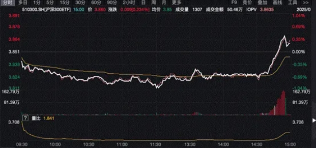 微信截图_20250417094304