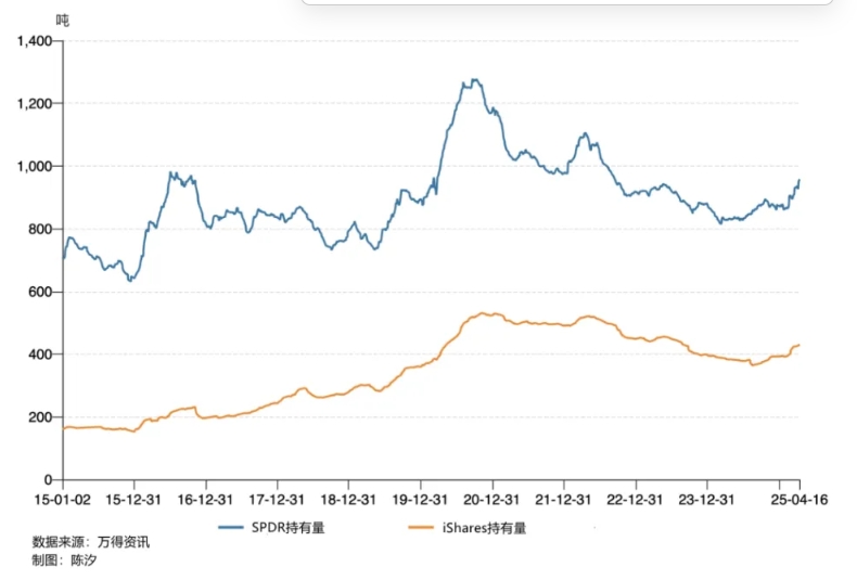 微信截图_20250417160243