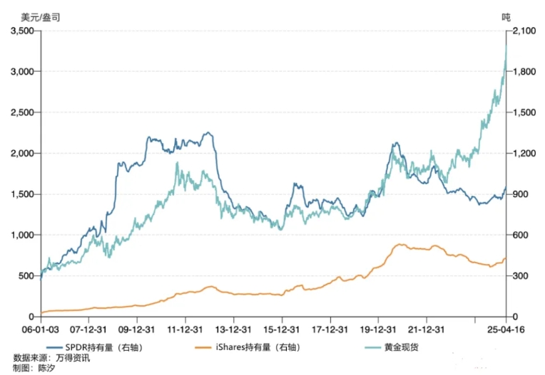 微信截图_20250417160310